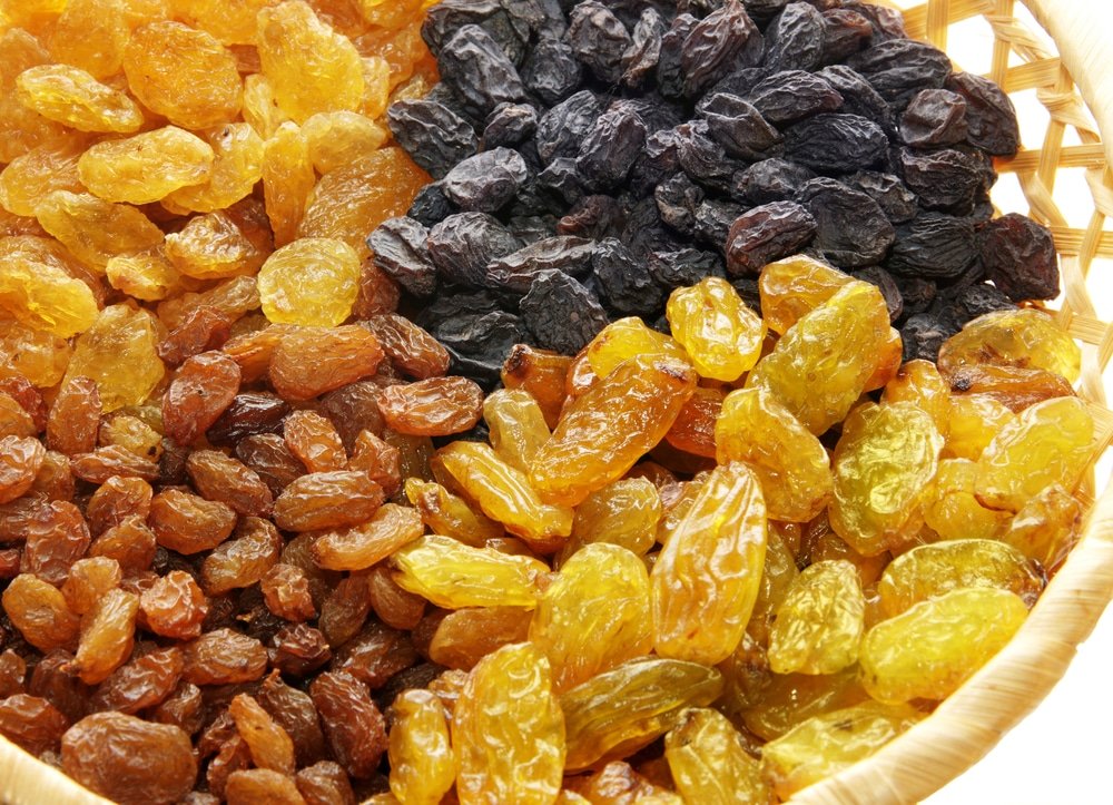 Raisin health benefits