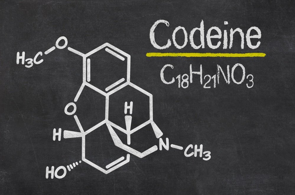 Codeine: Uses, Side Effects, Dosage, Warnings