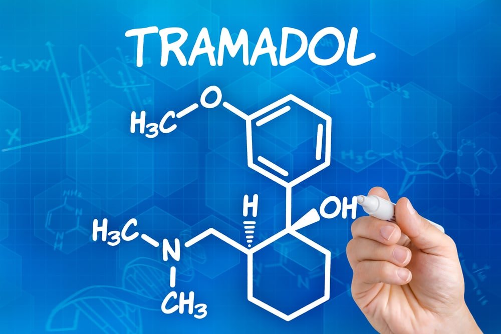 Tramadol Uses, Side Effects, Dosage, Warnings Natural Food Series