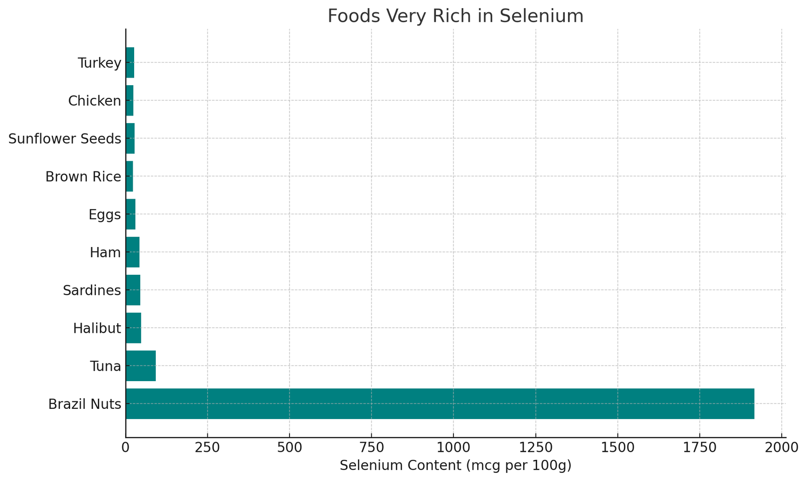 Rich in Selenium