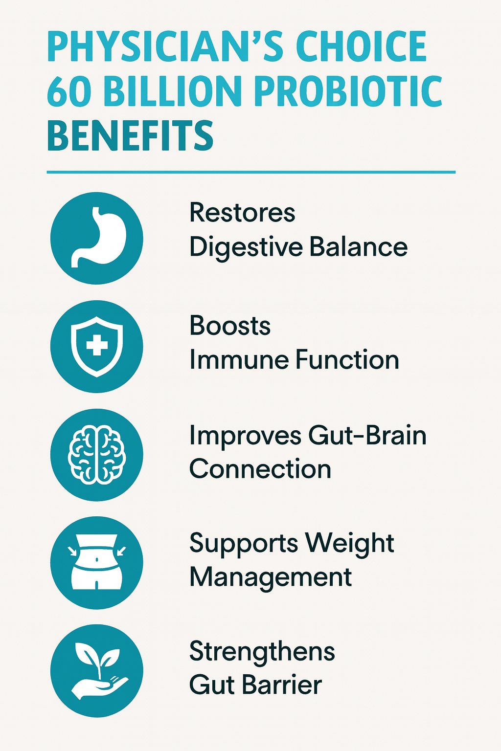 Benefits of Physician’s Choice 60 Billion Probiotic