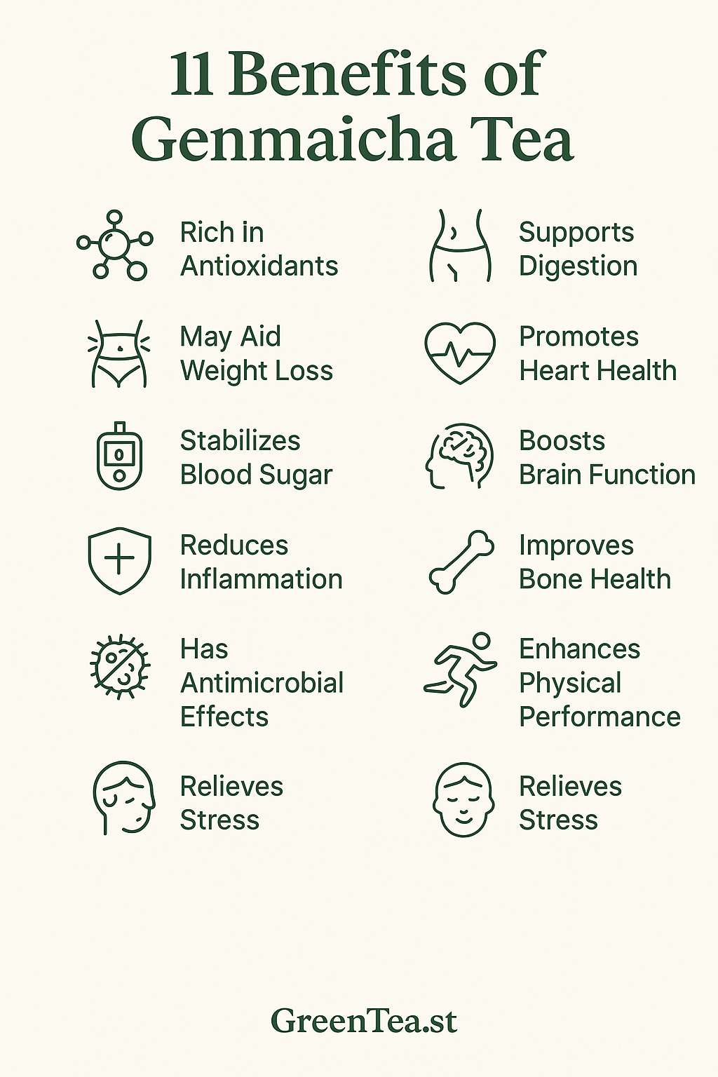 11 Health Benefits of Genmaicha Tea